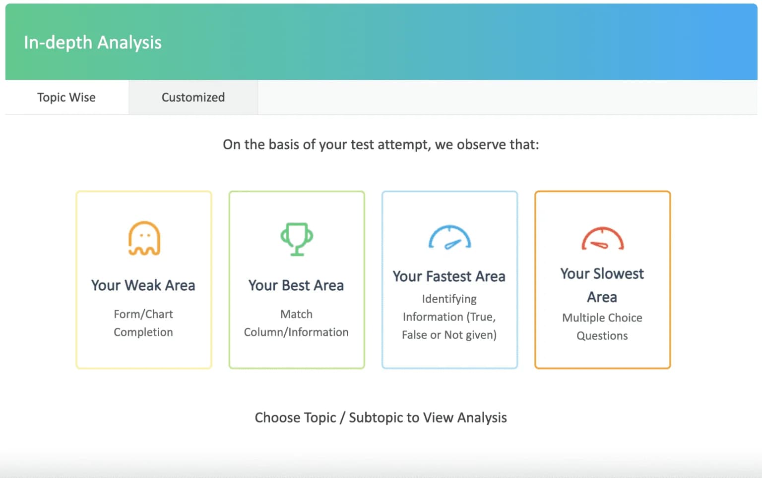 In-depth Analysis dashboard